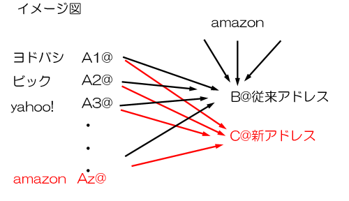 ファイル 566-1.gif